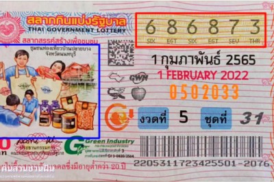 รับบทโคนัน! ไขเลขปริศนา แปลภาพหน้าปกสลากกินแบ่งรัฐบาล งวด 1/2/65 ละเอียดทุกภาพ