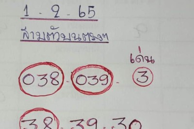 ให้ชุดใหญ่! เลขเด็ด แพนแพนพารวย ชุดสรุปบนล่าง 1/2/65 ส่องด่วนเลย