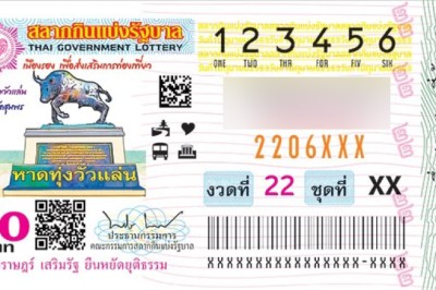 มีอะไรจะบอก!! แจกทริคซื้อเลขเด็ด เจ๊ฟองเบียร์ งวด 1/2/65 ถือว่าเป็นวันดี ตรุษจีน65