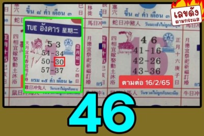 ที่นี่! ที่เดียวจบ! รวมให้แล้ว เลขเด็ด 12 สำนักดัง งวด17/2/65 ส่องมาแล้ว 4-5-8 ชนกระจาย