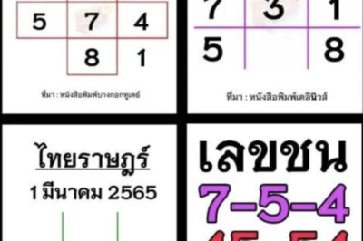 ชนจังๆ 4-5-7 เลขเด็ด ไทยรัฐ เดลินิวส์ บางกอกทูเดย์ งวด1/3/65 ดูก่อน ซื้อก่อน รวยก่อน ปังก่อน