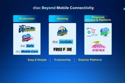 Dtac เผยโฉม 3 บริการใหม่ล่าสุด มาพร้อม‘ดีแทคแอป เวอร์ชันใหม่’ค่ายไหนก็ใช้ได้