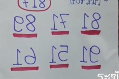 สรุปที่เดียว! แนวทางงวดนี้ เจ๊นุ๊ก บารมีมหาเฮง รวมเลขเด็ดงวดนี้ 16/03/65