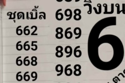 ผลงานดีน่าตามต่อ! เลขเด็ดงวดนี้ “หนุ่มตาคลี” งวด16/3/65 วิ่งบนเน้นๆ เลข 6