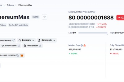 คนดังอย่าง Kim Kardashian และ Floyd Mayweather ถูกฟ้องเพราะโปรโมตเหรียญคริปโตที่มีการปั่นราคา