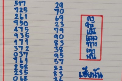 ส่องด่วน! เฮียนัน เปิดลอตเตอรี่ งวด 1 ก.พ. 65 มีเลขนี้ ตามต่อไหม!?