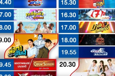 ปิดตำนาน 33 ปี BIG CINEMA รายการหนังคู่คนไทยหลุดผังช่อง 7 แล้ว