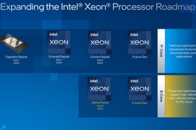 อินเทลเปิดแผน Xeon ในอนาคต แยกรุ่น P-core กับ E-core, ผนวกจีพียู Ponte Vecchio มาในตัว