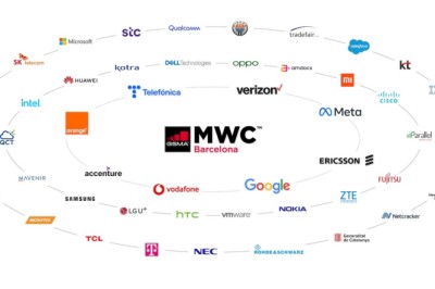 ‘บริษัทรัสเซียจะถูกแบน’ จากงาน MWC2022 อีเวนต์จัดแสดงเทคโนโลยีมือถือที่ใหญ่ที่สุดในโลก