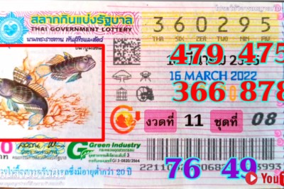 รับบทนักสืบอีกครั้ง! ไขเลขเด็ด แปลเลขปกสลาก ฉบับ คนสวนชวนฝัน งวด16/3/65 รูปปลาบู่มหิดล