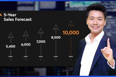 จีเอเบิล ประกาศโรดแมปปี 65 ตั้งเป้า 5 ปี ดันยอดขายทะลุหมื่นล้าน