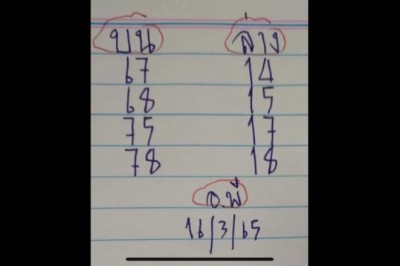 อีกหนึ่งเลขน่าจับตา! เลขเด็ด อ.พี งวด16/3/65 จัดให้ทั้งบน-ล่าง 6-7-8 วิ่งแรงมาก!!