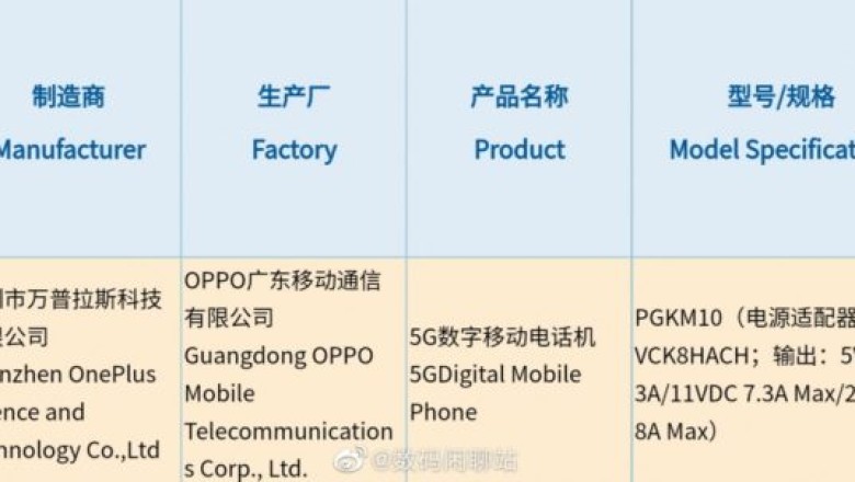 สมาร์ตโฟนจาก OnePlus ผ่านการรับรอง 3C ยืนยันชาร์จไฟแรง 160W